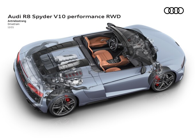 07 R8 V10 Spyder performance RWD